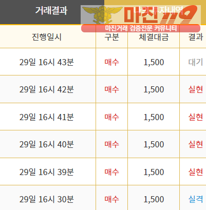 비트맨 페이백점 수익인증