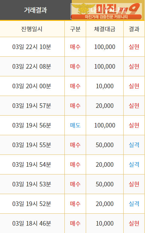 비트맨 직영 인증