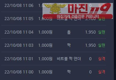 창성 국대점 수익