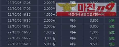 실현점 수익인증
