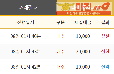 비트맨 직영 인증