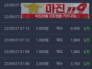 댄디