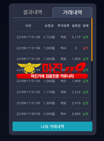 댄디점 수익인증