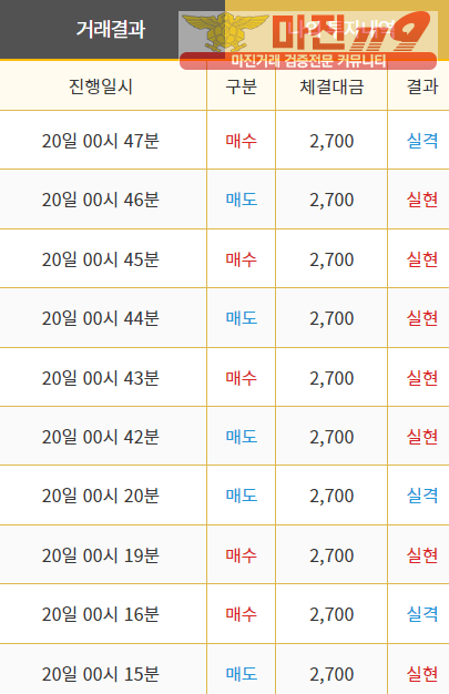 비트맨 페이백점 수익인증