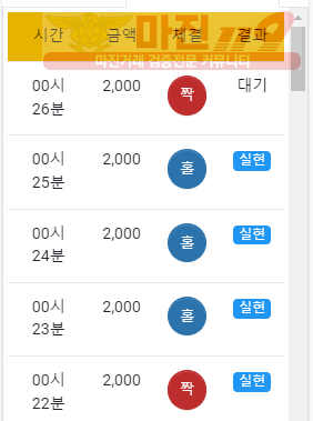 국대