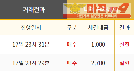 비트맨 직영 인증