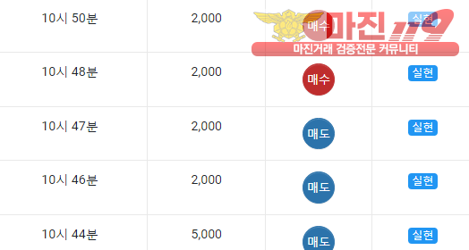 댄디점