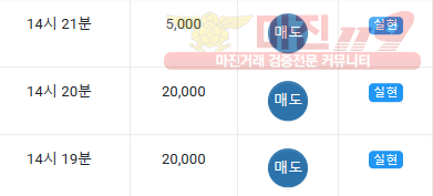 댄디