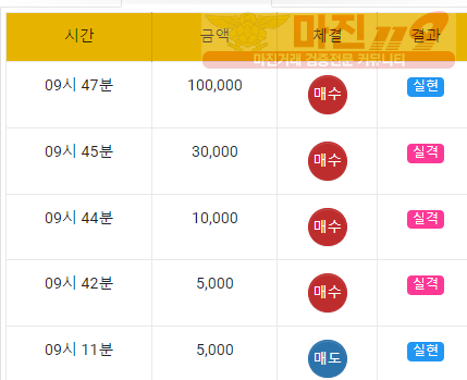 국대점