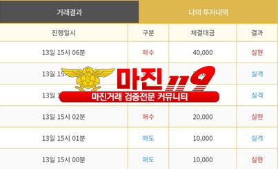 비트맨 직영 인증