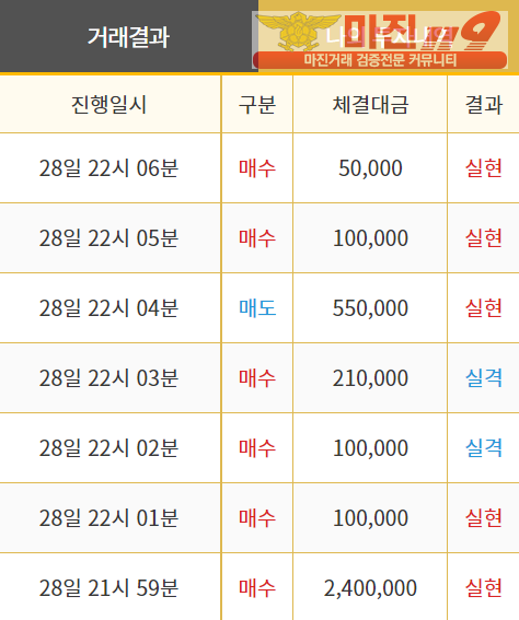 비트맨 직영 인증