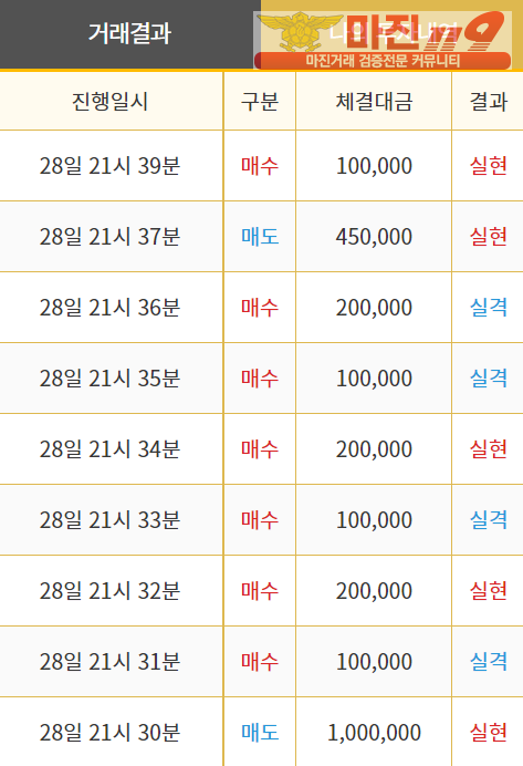 비트맨 직영 인증