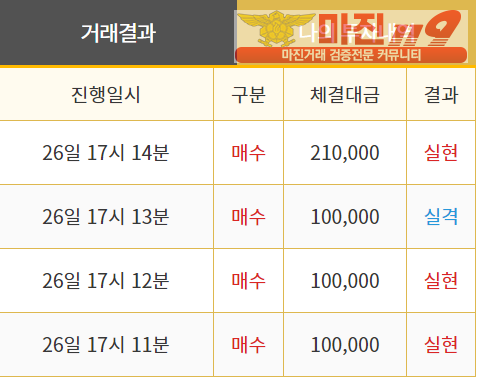 비트맨 직영 인증