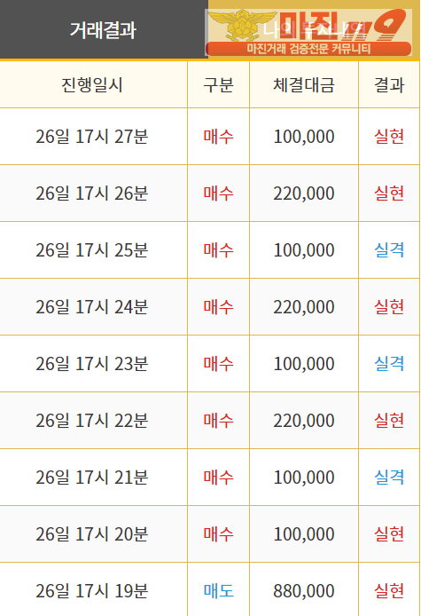 비트맨 직영 인증