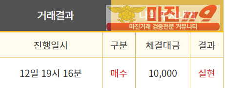 비트맨 직영 인증