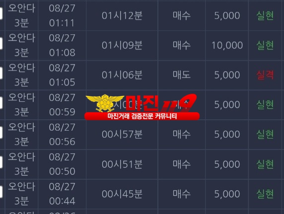 댄디점