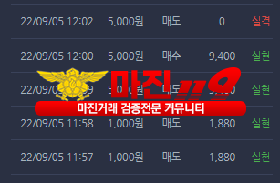 창성댄디