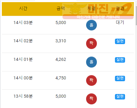 국대