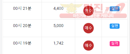 국대점
