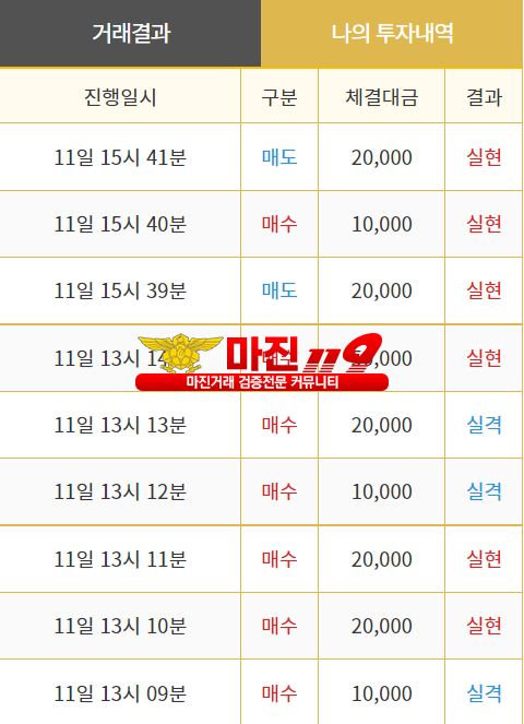 비트맨 직영 인증