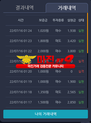 댄디점 수익인증