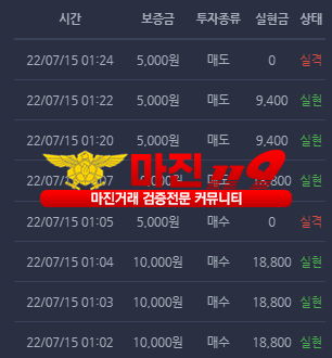 창성댄디