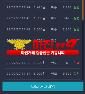 댄디점수익인증