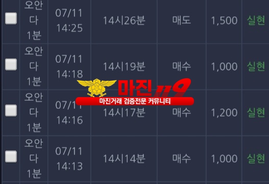 댄디