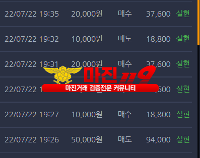 댄디점
