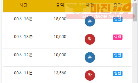 국대