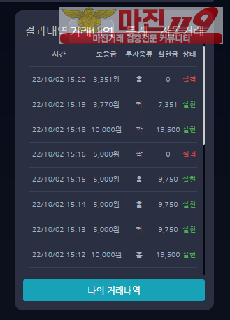 댄디점 수익인증