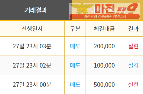 비트맨 직영 인증