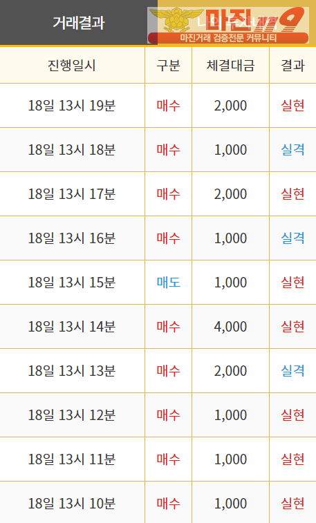 비트맨 2차 인증