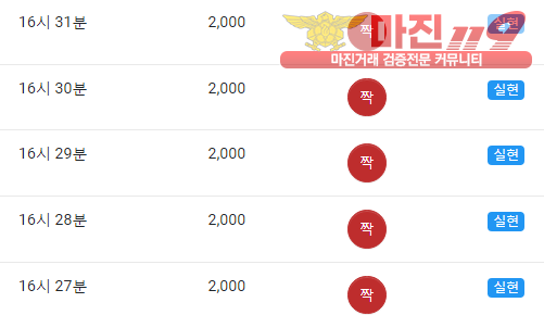 댄디점