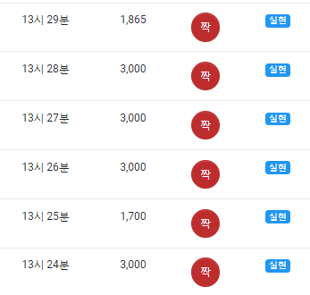댄디점