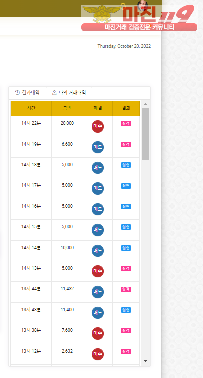 글로벌7 시티점 수익인증이요