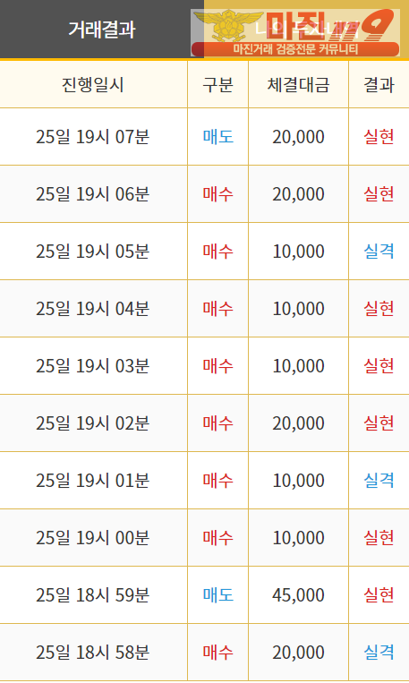 비트맨 직영 인증