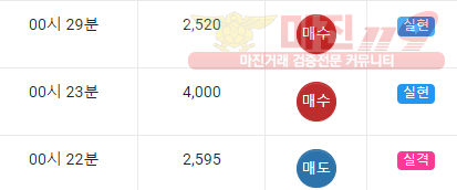 국대점