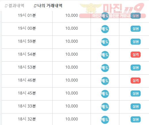 비트코리아 페이백점 수익인증