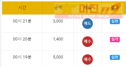 국대점