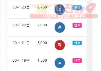 국대점