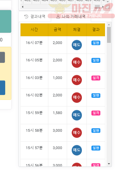 글로벌 국대점 수익인증