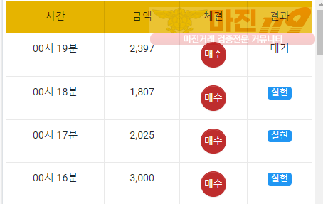 국대점