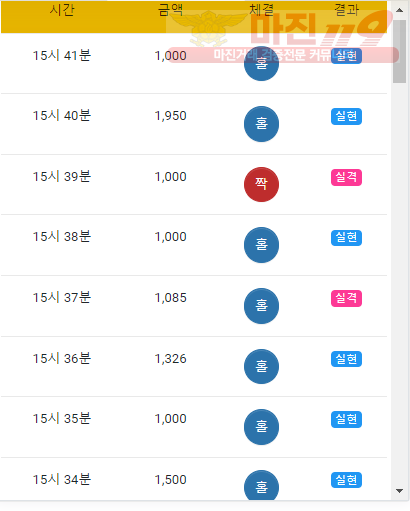 국대