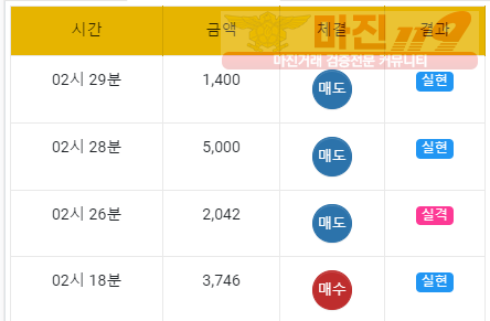 국대점