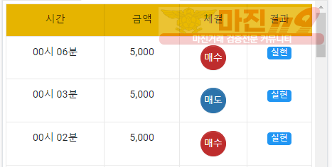 국대점
