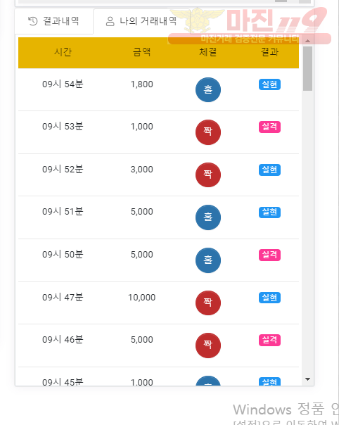 글로벌 국대점 수익인증