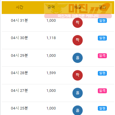 국대점