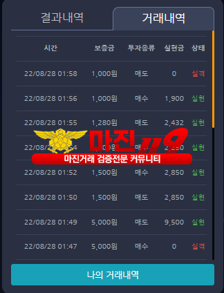 댄디점 수익인증