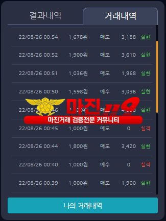 댄디점 수익인증